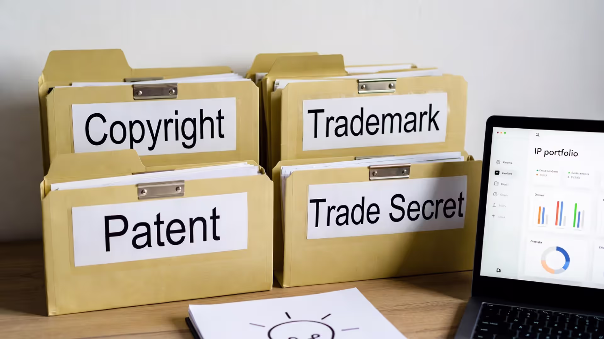 Desk with folders labeled copyright, trademark, patent, and trade secret next to an IP dashboard.
