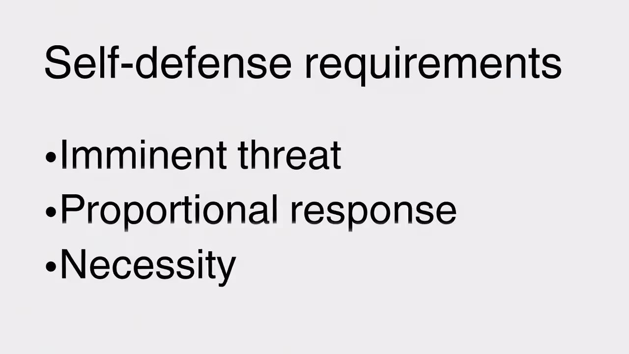 Graphic listing the core legal elements required for a self-defense claim.