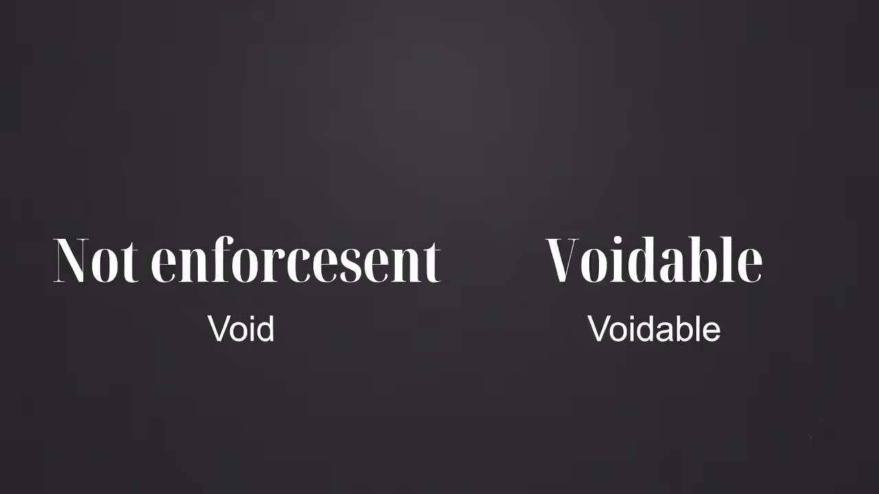 Title card introducing void versus voidable contracts.