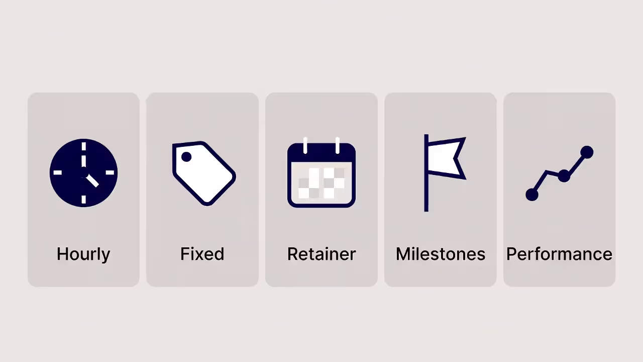 Icons representing hourly, fixed-fee, retainer, milestone, and performance payment models